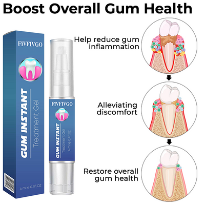 CC™ Gum Instant Treatment Gel