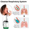Herbal Detox Spray Cleansing Lung | Deep Cleansing