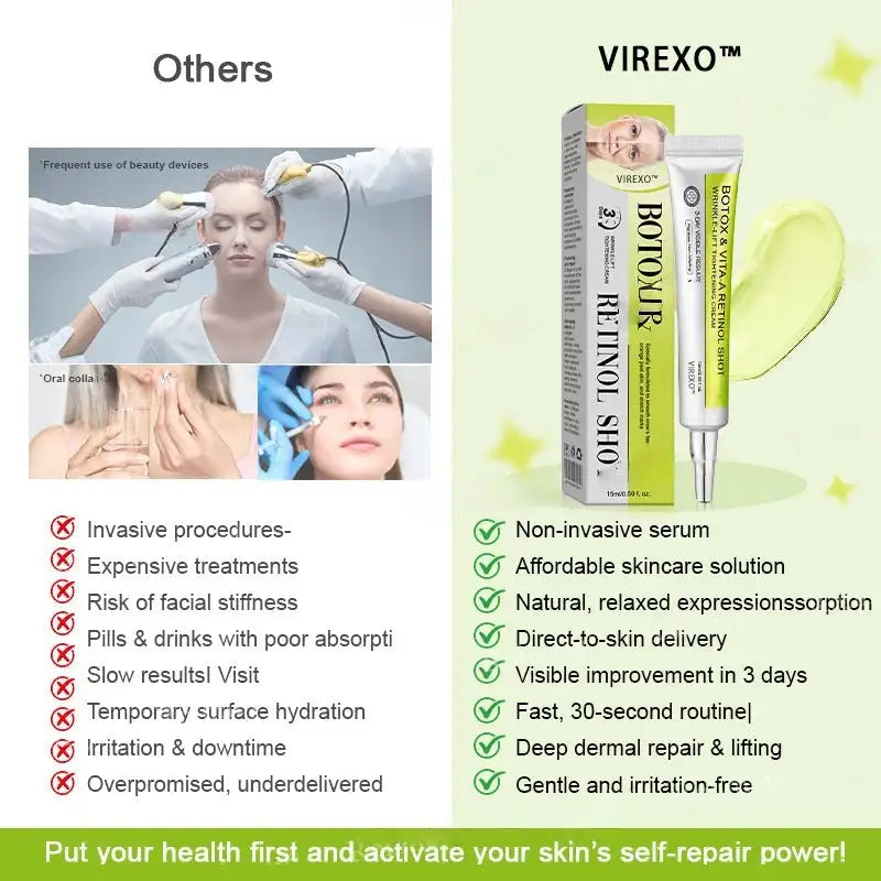 Botox & Vita-A Retinol Shot Wrinkle-Lift Tightening Cream – DEEPCLEANSING