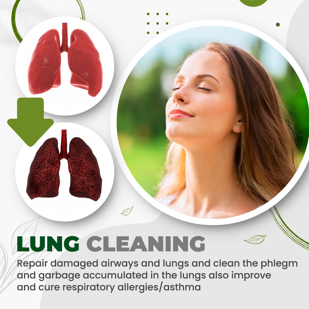 Lung Detox Herbal Cleanser Spray for Smokers Clear Nasal