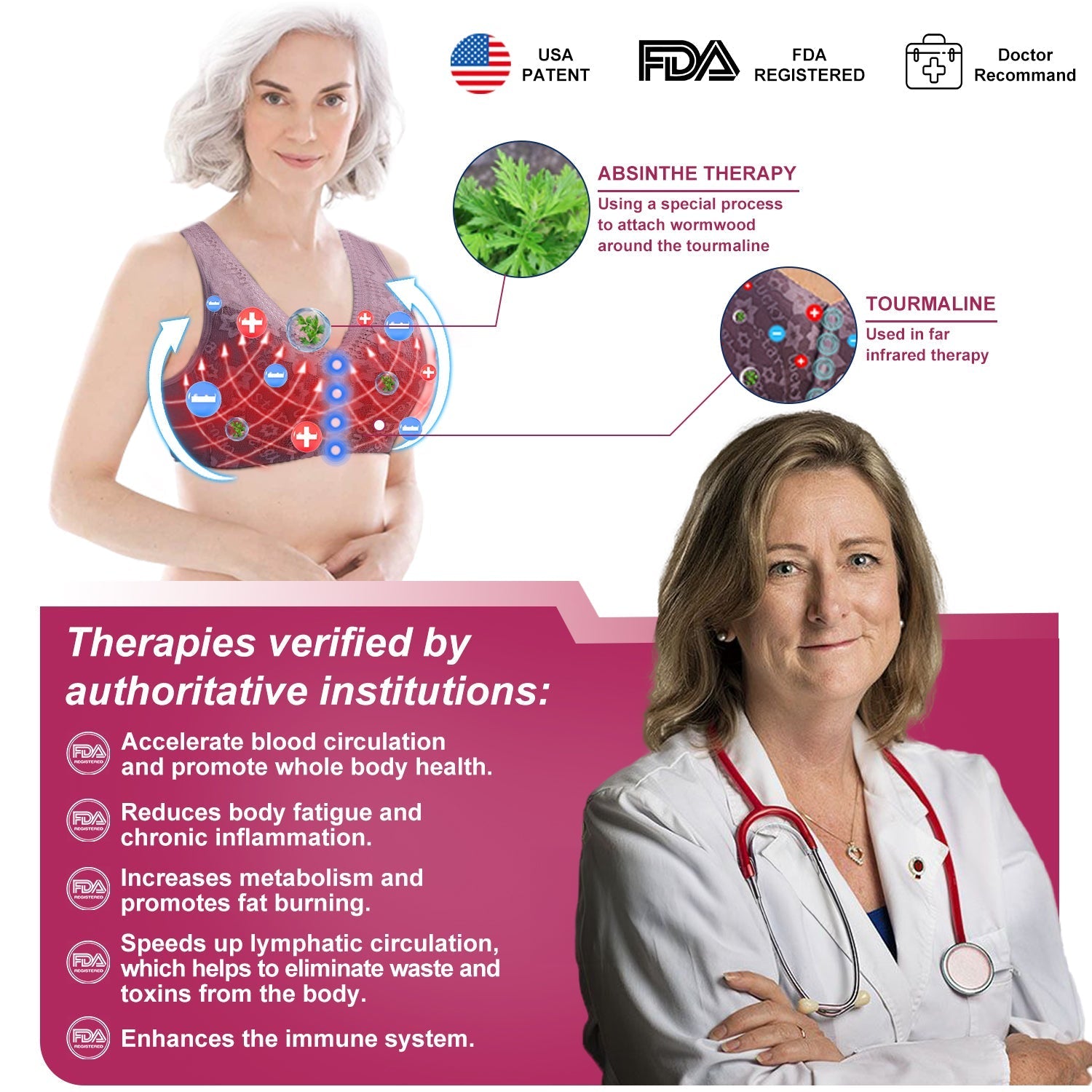 Ion Lifting Correction Lymphvity Detoxification Bra
