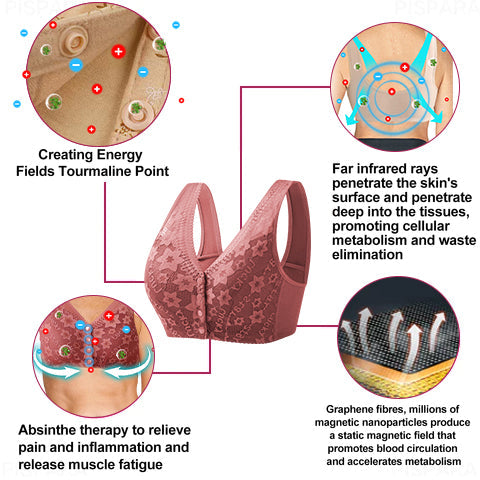 Ion Lifting Correction Lymphvity Detoxification Bra