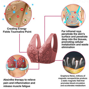 Ion Lifting Correction Lymphvity Detoxification Bra