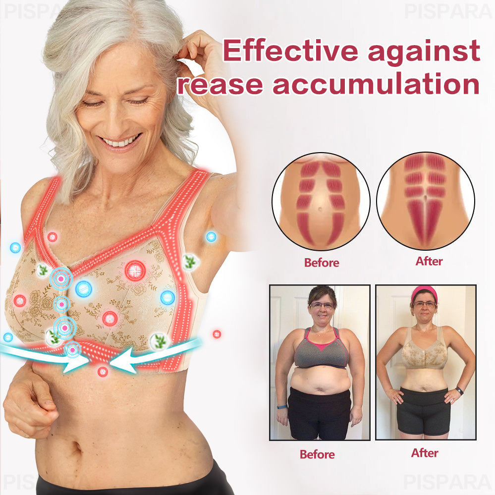 2 Pieces Lymphvity Detoxification And Shaping & Powerful Lifting Br