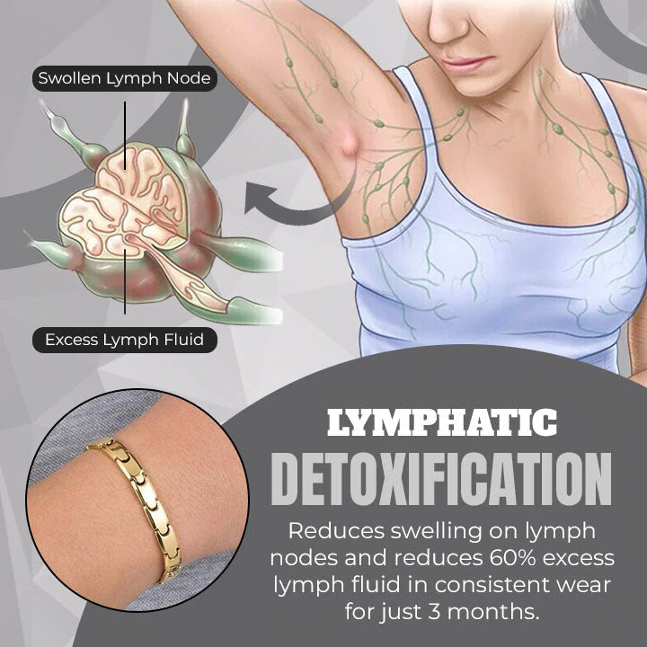 Magnetic Lymph Detox Bracelet