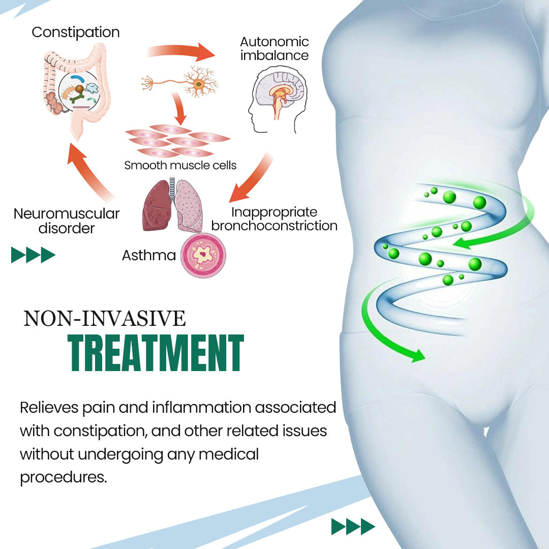 Constipation Relief Inhaler | Relief from Constipation| Deep Cleansing