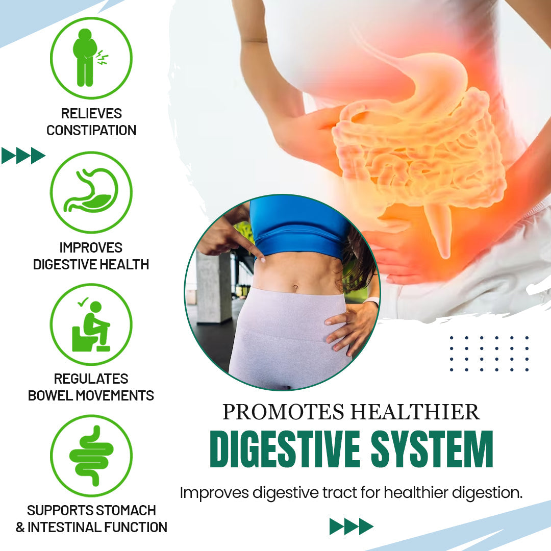 ConstiCare™ Constipation Relief Inhaler