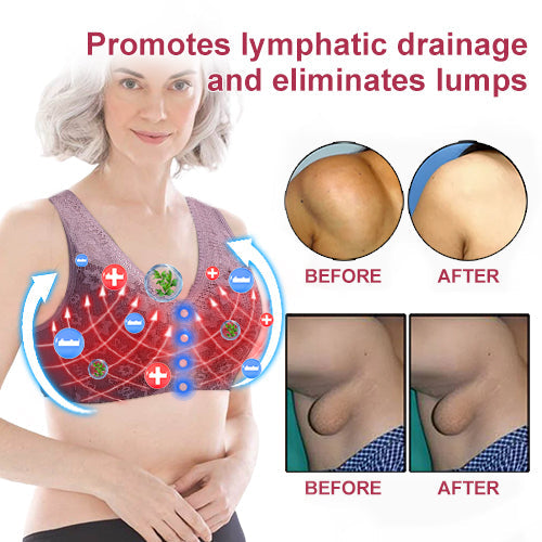 Ion Lifting Lymphatic Drainage Bra, 2023 New Ion Breathable Shaping Bra, No  Steel Ring Posture Correction Bra : : Clothing, Shoes & Accessories