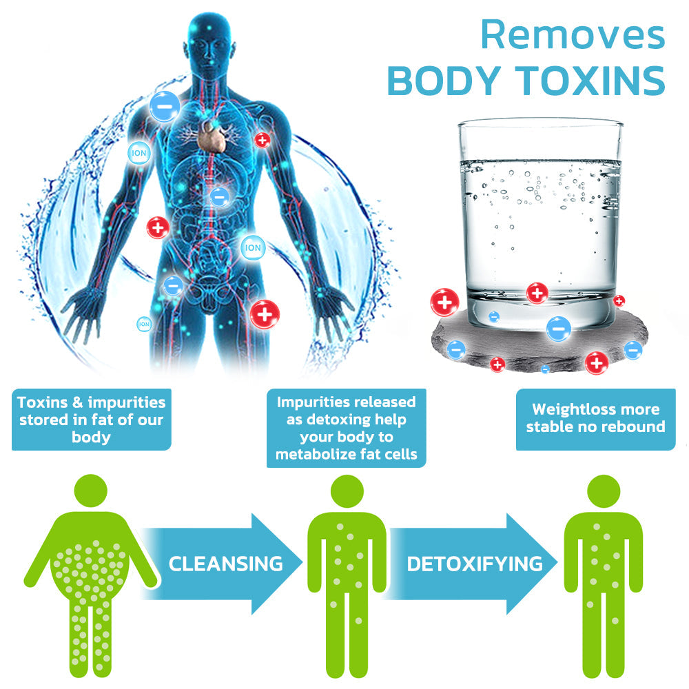 CC™ IONWater Detoxing Tourmaline Energy Gemstone Coaster