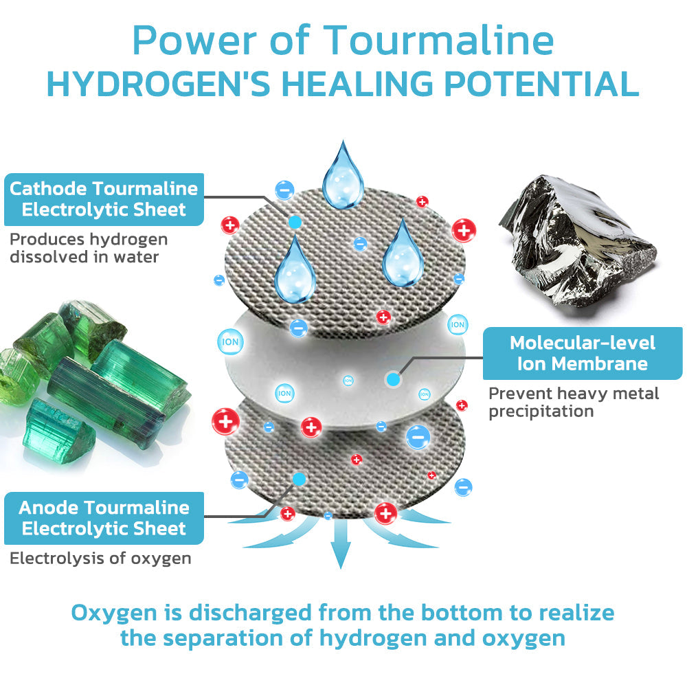 CC™ IONWater Detoxing Tourmaline Energy Gemstone Coaster
