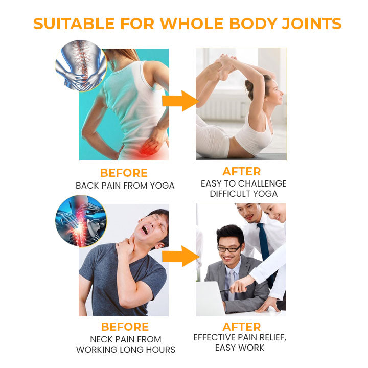 CC™ Apitherapy Joint Mobility Aid Spray (Full Body Recovery)