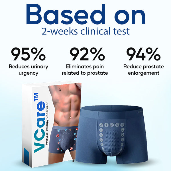 CC™ Prostate Therapy Underwear - DEEPCLEANSING
