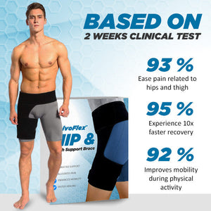 CC ™ Hip & Thigh Support Brace