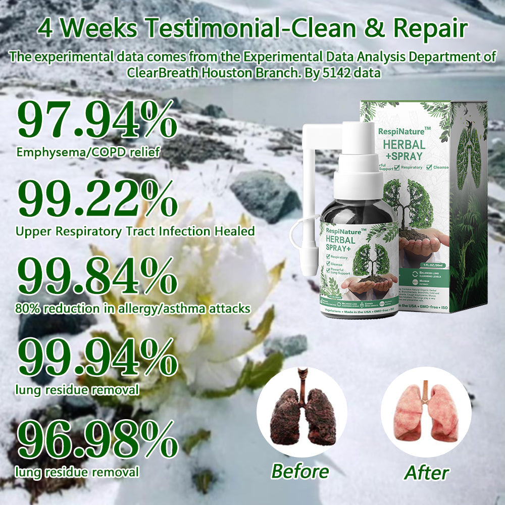 Herbal Lung Cleanse Mist - Powerful Lung Support, Cleanse & Breathe