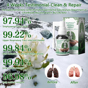 Herbal Lung Cleanse Mist - Powerful Lung Support, Cleanse & Breathe